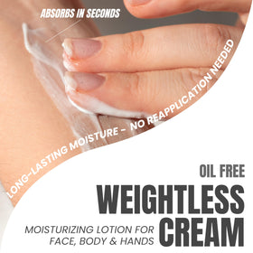 Alozera pump dispensing lotion demonstrating easy, hygienic application
