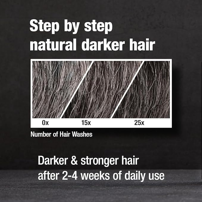 Alpecin applied in shower demonstrating easy daily application