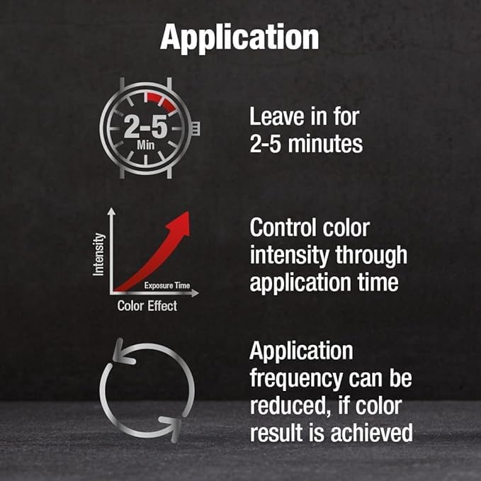 Alpecin shampoo lather texture close-up illustrating gentle foam