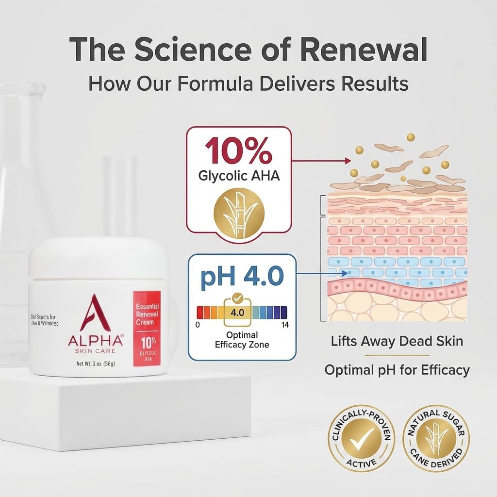 Alpha applying cream to face showing controlled use and improved texture benefit