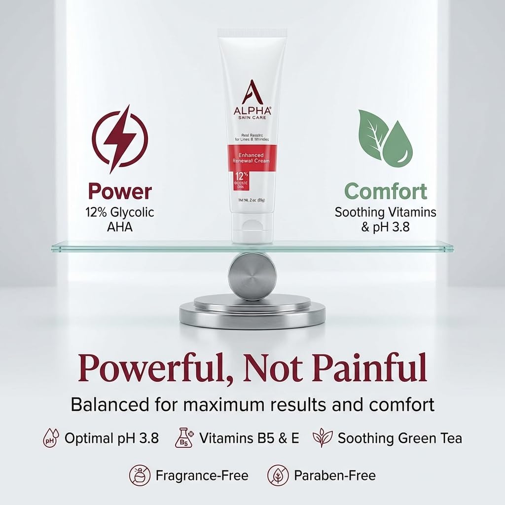 Alpha glycolic ingredient visual emphasizing 12% AHA exfoliation benefit