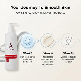 Alpha applying lotion to décolletage for visible softening and glow