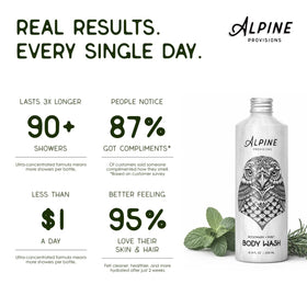 Alpine Provisions label close-up highlighting ingredient list and vegan benefit