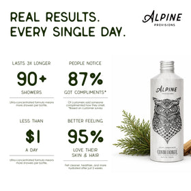 Alpine Provisions creamy conditioner texture in palm demonstrating rich moisturizing slip