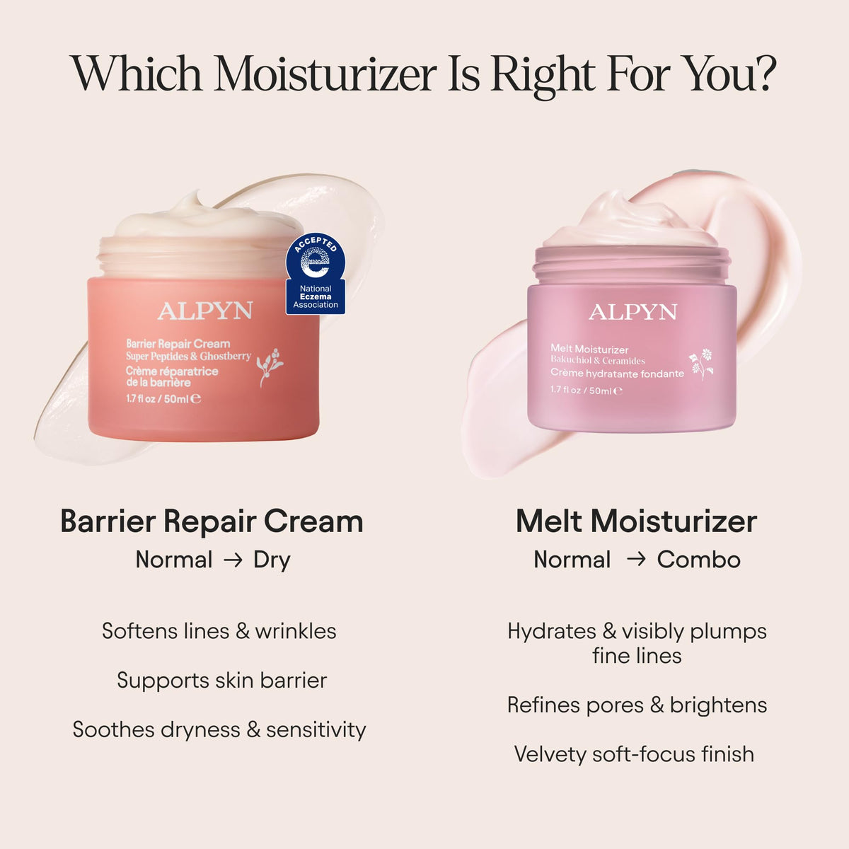 Ghostberry and ceramide visual emphasizing Alpyn botanical and barrier support