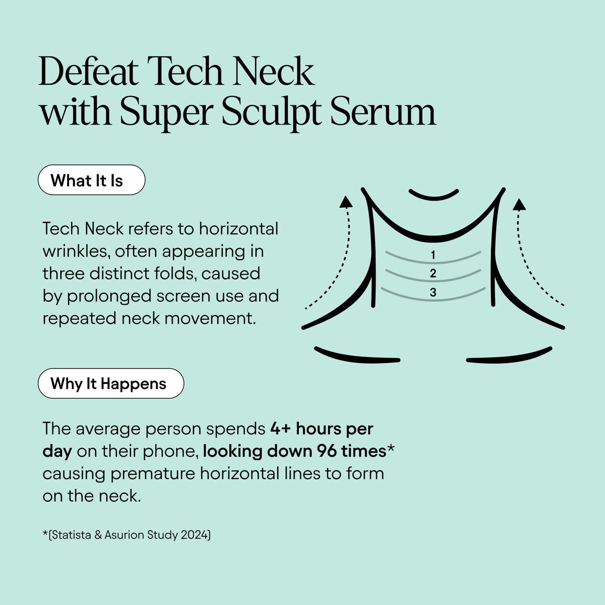 Before and after focus on skin texture showing Alpyn visible smoothing benefits