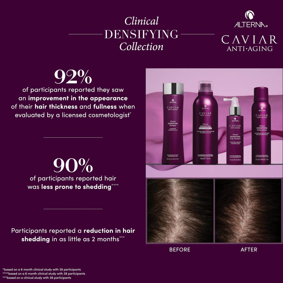 Alterna bottle in bathroom setting conveying everyday use