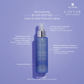 Alterna spray nozzle detail showing fine mist for even protection