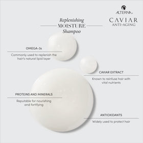 Alterna pump dispensing shampoo for easy controlled application