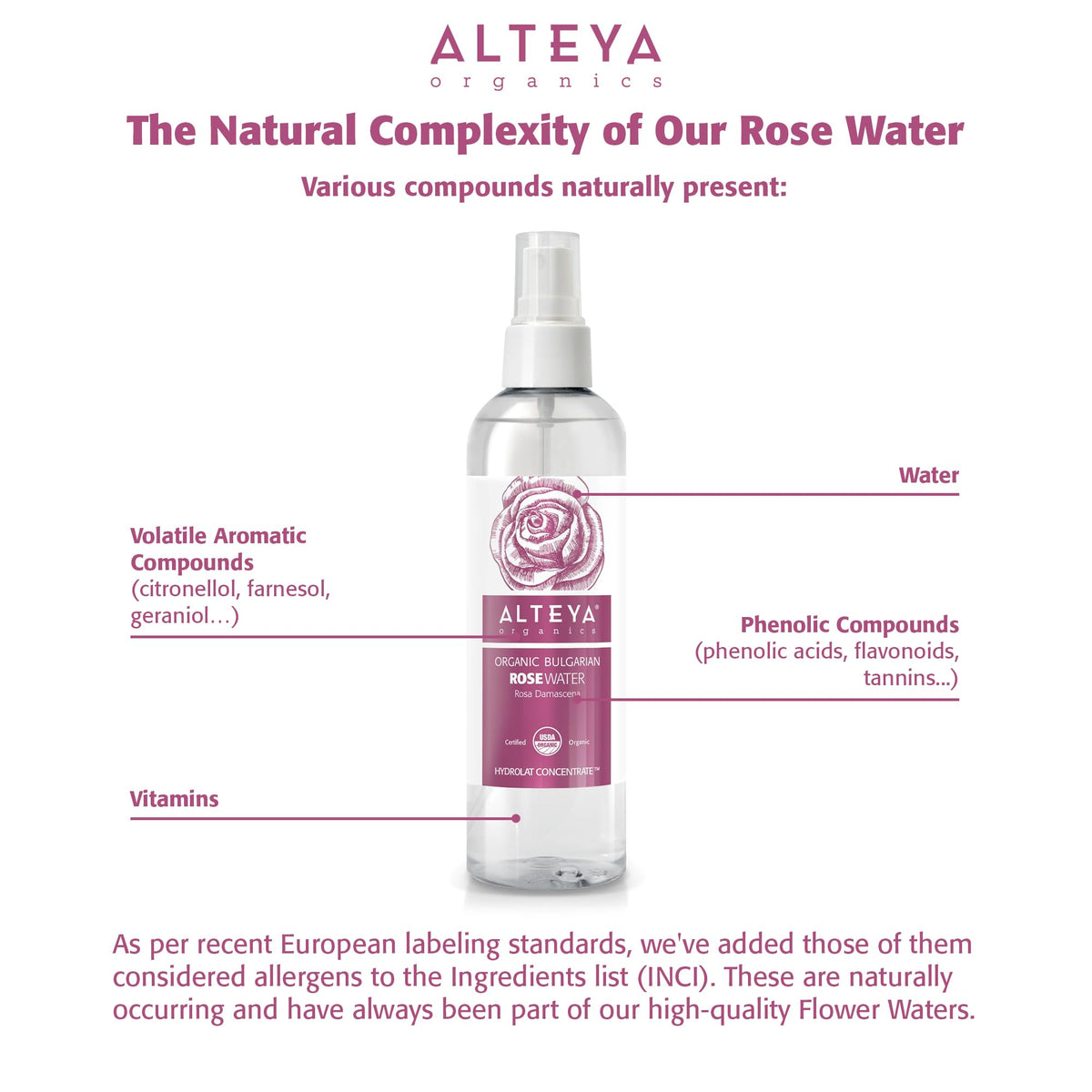 Alteya Organics rose water texture with petals illustrating purity and gentle hydration