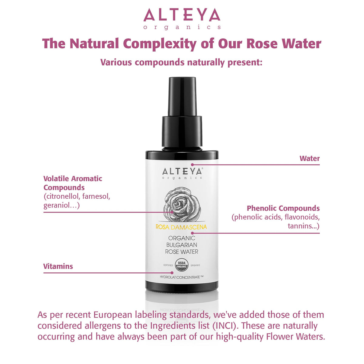 Alteya Organics bottle held in hand to show 100 mL size and travel-friendly convenience
