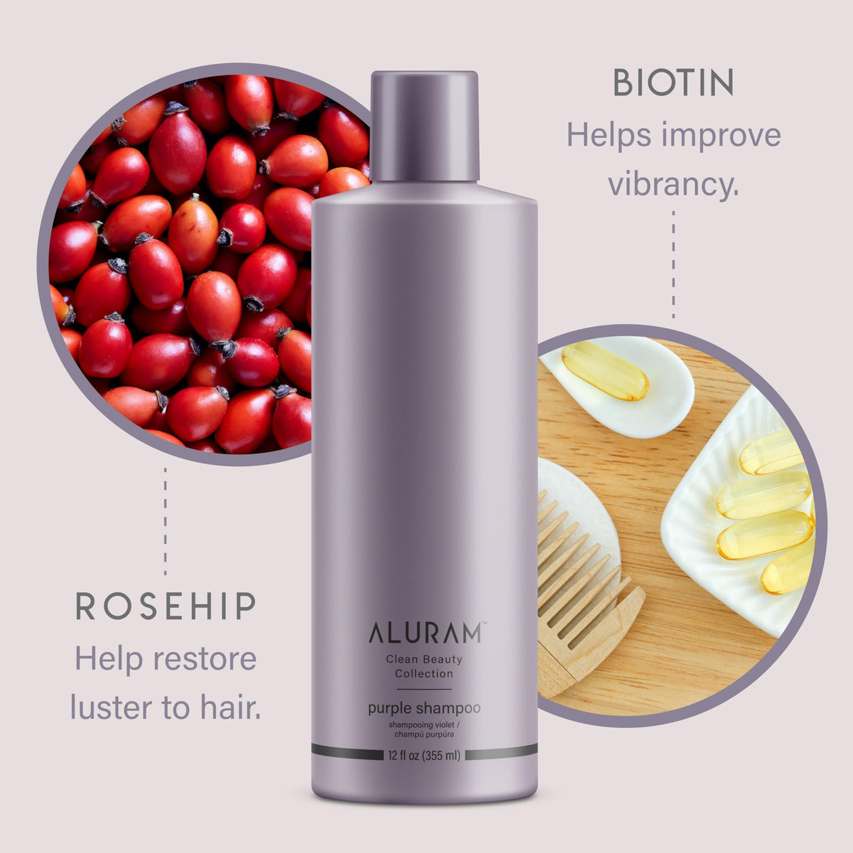 ALURAM label close-up highlighting rose hips and biotin benefits