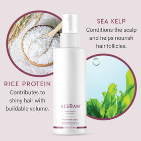 Applying ALURAM to roots for instant lift and long-lasting volume