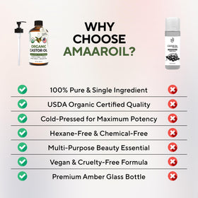 AMAAR applied to scalp during massage demonstrating easy application and nourishment