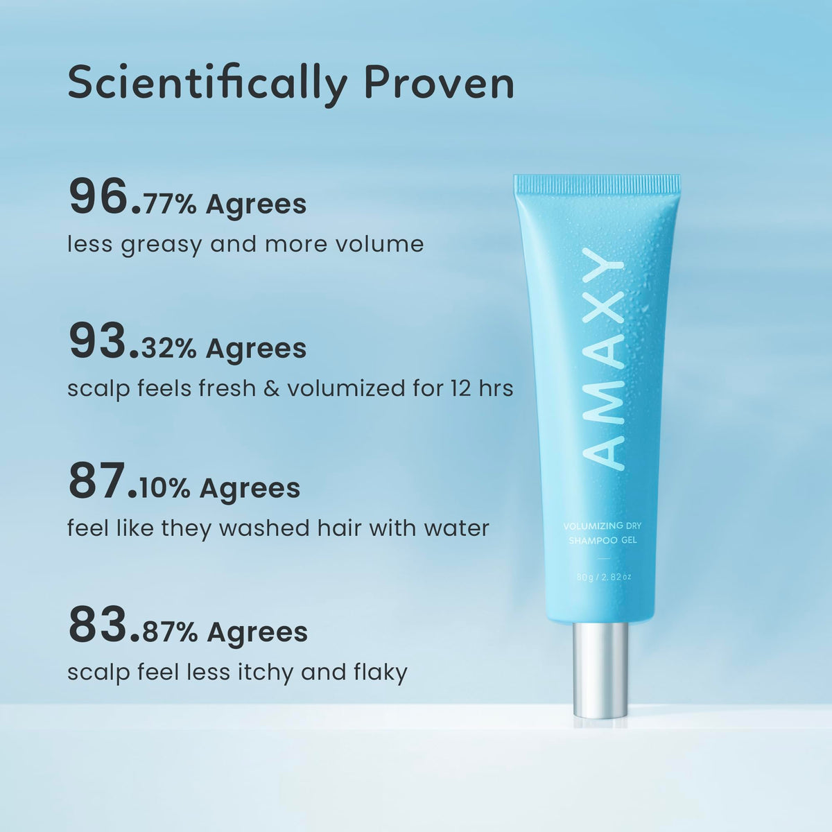 AMAXY bottle beside natural ingredient highlights conveying gentle cleansing