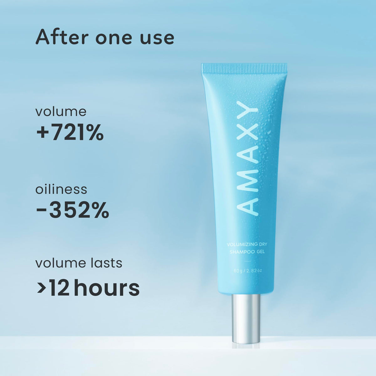 AMAXY massaged into scalp illustrating comfort and balanced oil control