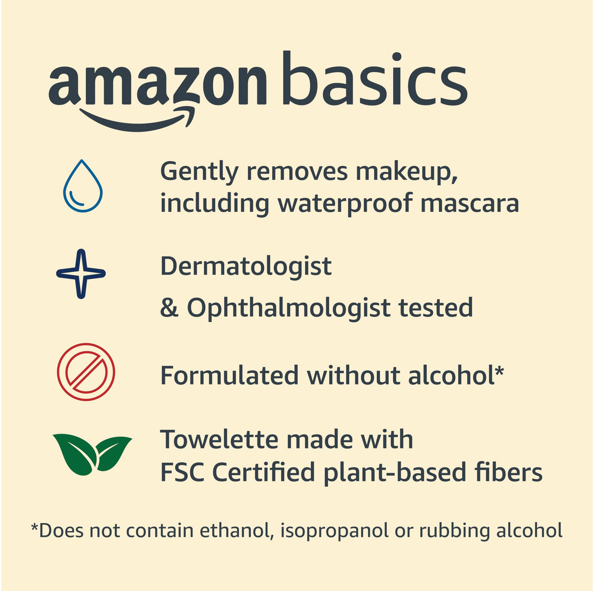 Amazon Basics wipe in hand removing waterproof mascara gently from eyelash