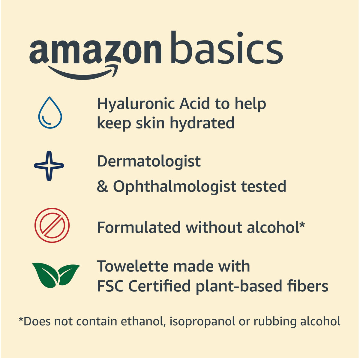 Amazon Basics wipe close-up texture highlighting soft cloth and hydrating formula