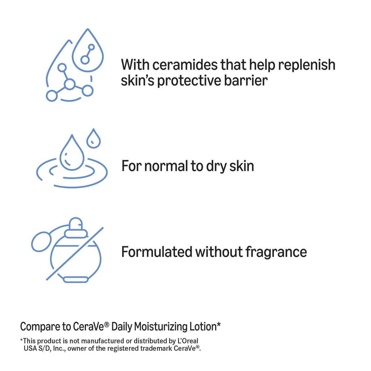 Amazon Essentials lotion texture closeup highlighting smooth non-greasy finish and hydration