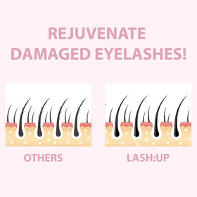 Amber Lash Curlerful 20 ml tube beside a coin for size and volume