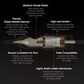 Ambition closeup of needle tips reveals 316 stainless steel precision for consistent lines