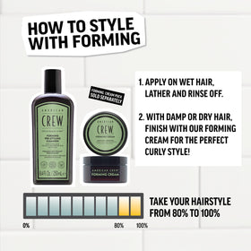 American Crew shampoo paired with forming cream puck to illustrate complete routine