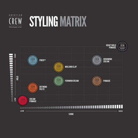 American Crew used for slicked-back hairstyle, polished professional finish