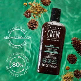 American Crew in-shower use showing quick all-in-one grooming benefit