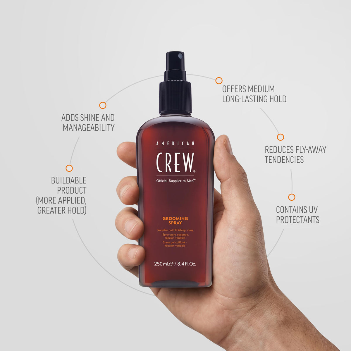 American Crew nozzle detail demonstrating consistent spray pattern benefit