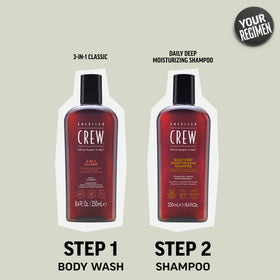 American Crew shampoo on bathroom vanity with towel, elevates grooming routine