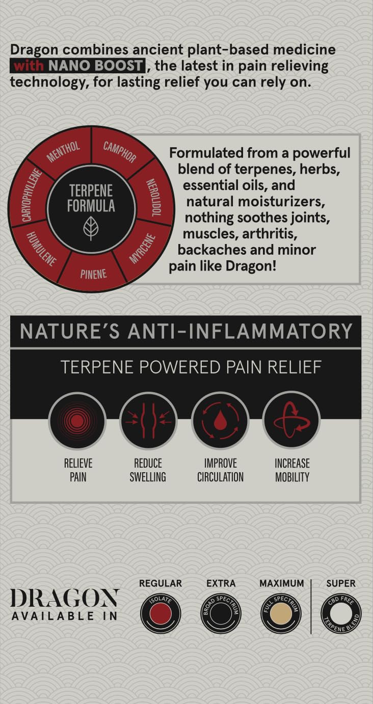 Americanna Wellness tube inside gym bag demonstrating portability benefit