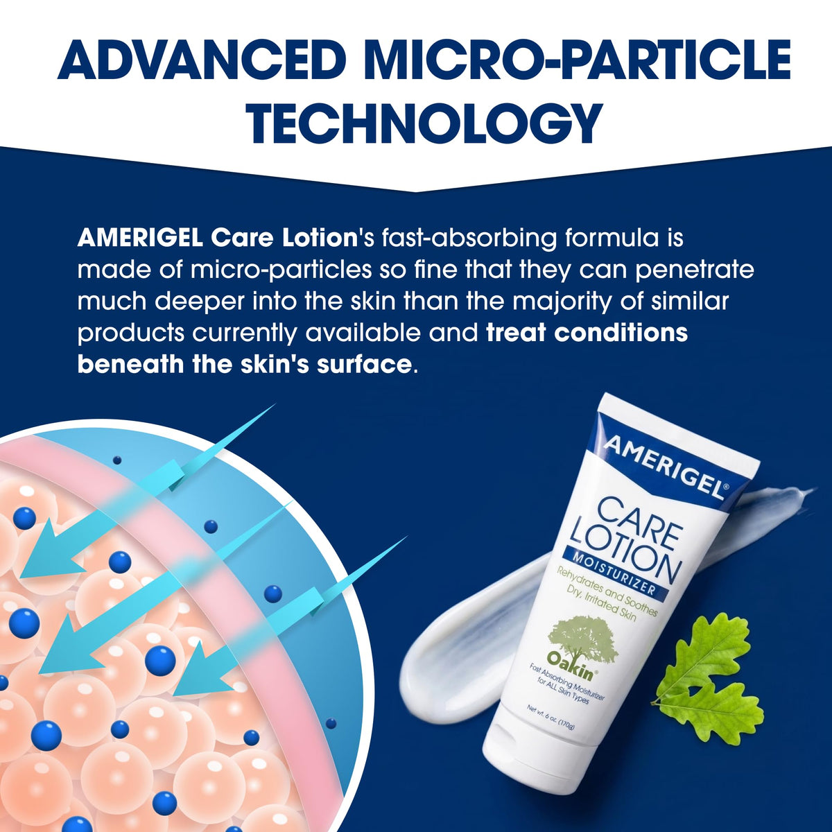 AMERIGEL Care Lotion cream texture close-up highlighting fast absorption benefit