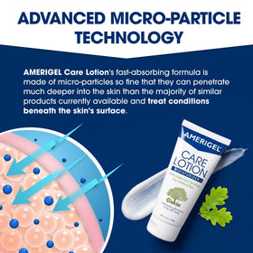 AMERIGEL Care Lotion cream texture close-up highlighting fast absorption benefit