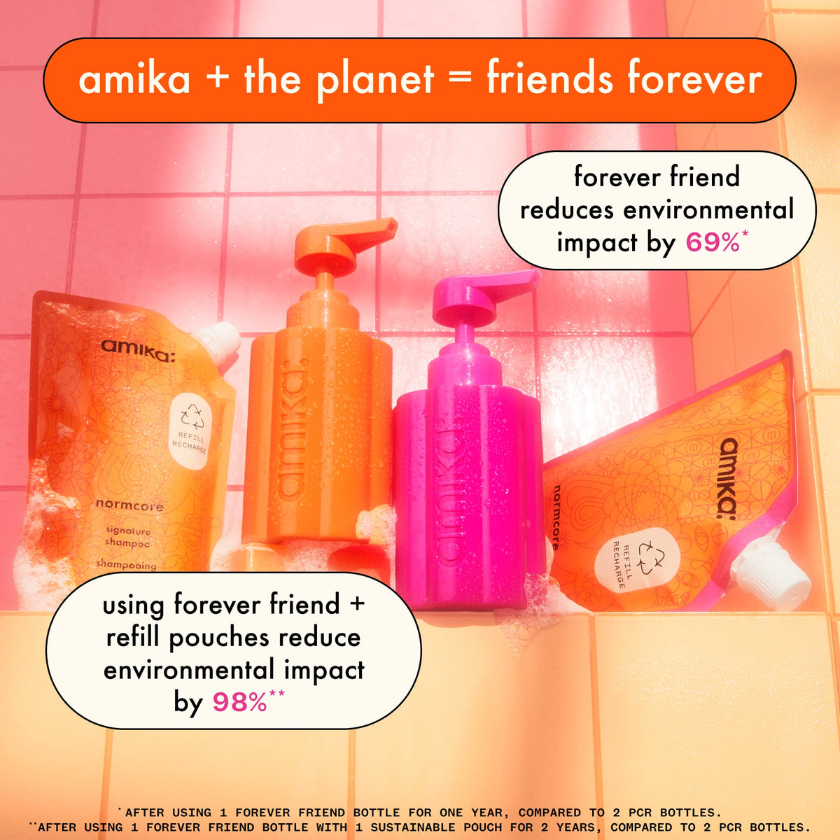 amika forever friend tritan closeup texture of BPA‑free plastic benefit: impact resistance and longevity
