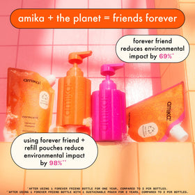 amika forever friend tritan closeup texture of BPA‑free plastic benefit: impact resistance and longevity
