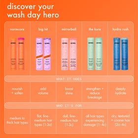 Amika label closeup showing product name and safety for color-treated hair