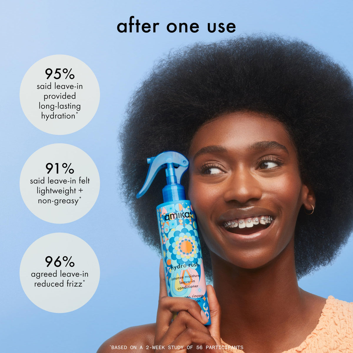 Amika mist applied to towel-dried hair aiding smoother styling