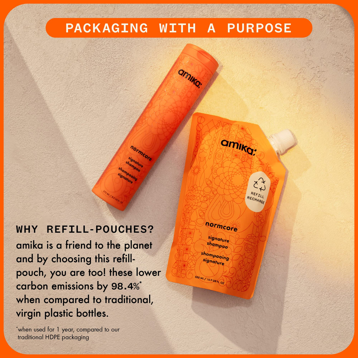 amika in-shower use with shampoo applied to hair for cleansing benefit