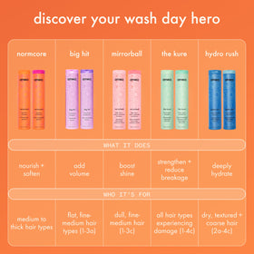 amika shampoo on bathroom shelf styled for everyday-use convenience