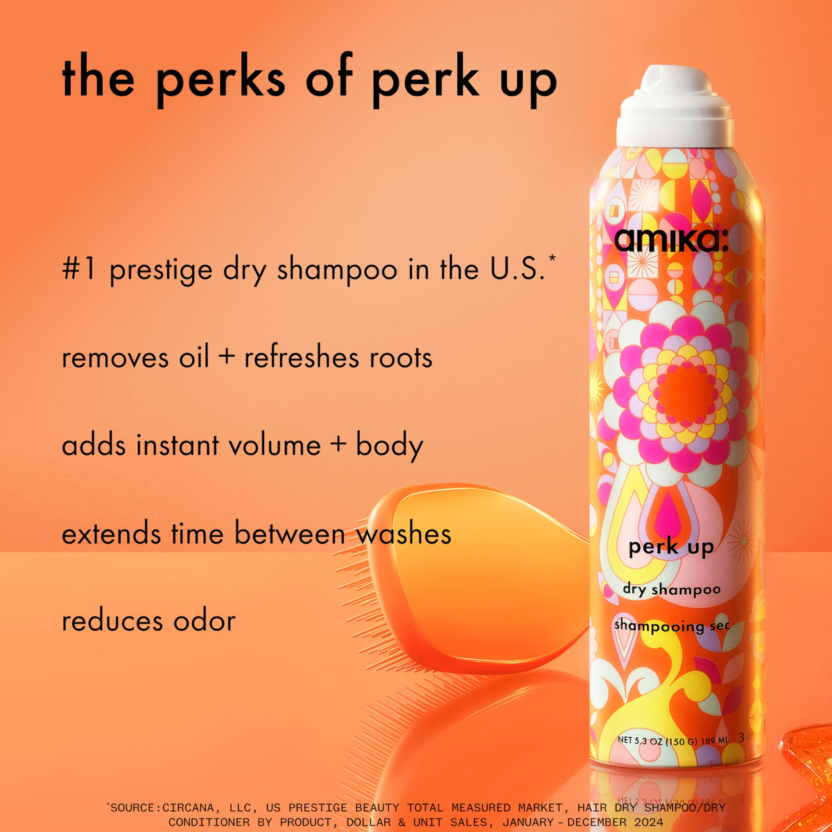 Amika back label with ingredients and usage details for convenience
