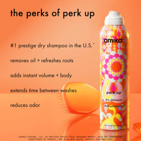 Amika back label with ingredients and usage details for convenience