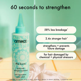 amika open cap showing creamy texture and quick‑absorb formula for fast use
