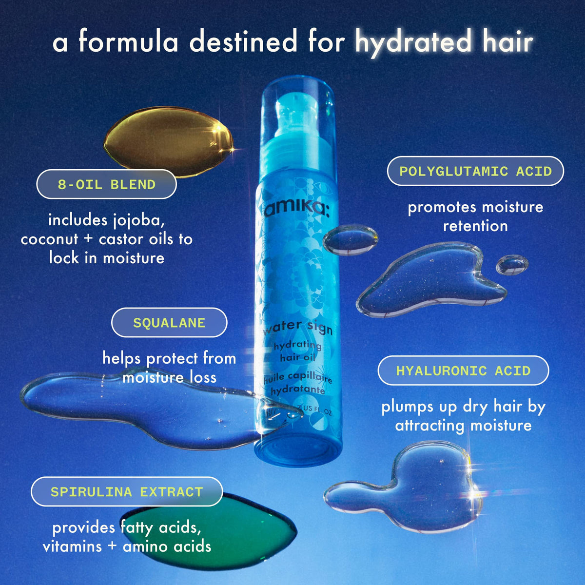 amika product beside flat iron showing thermal protection when styling