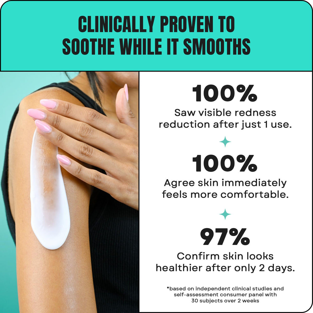 AmLactin label close-up highlighting lactic acid and sensitive skin claims