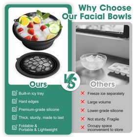Amoner U texture and silicone edge detail showing durable, flexible material