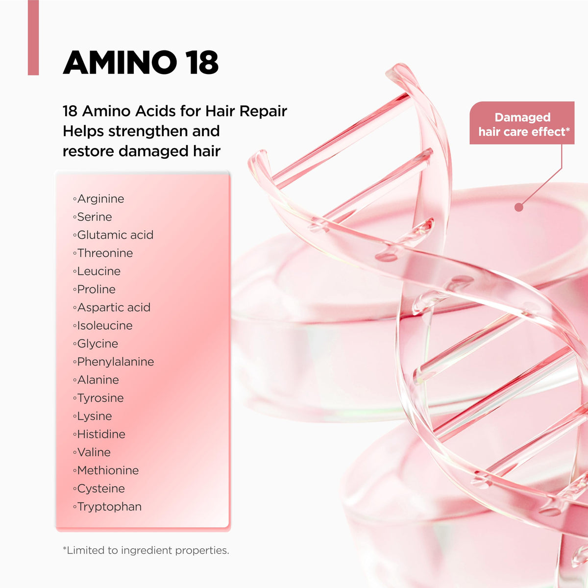 AMOS PROFESSIONAL applying cream to mid-lengths and ends for detangling
