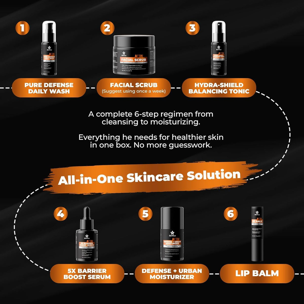 AN BAILIHUA cleanser pump dispenses foam for daily face cleansing benefit