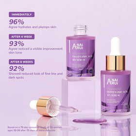 ANAI RUI bottle on bathroom vanity lifestyle scene, everyday routine benefit