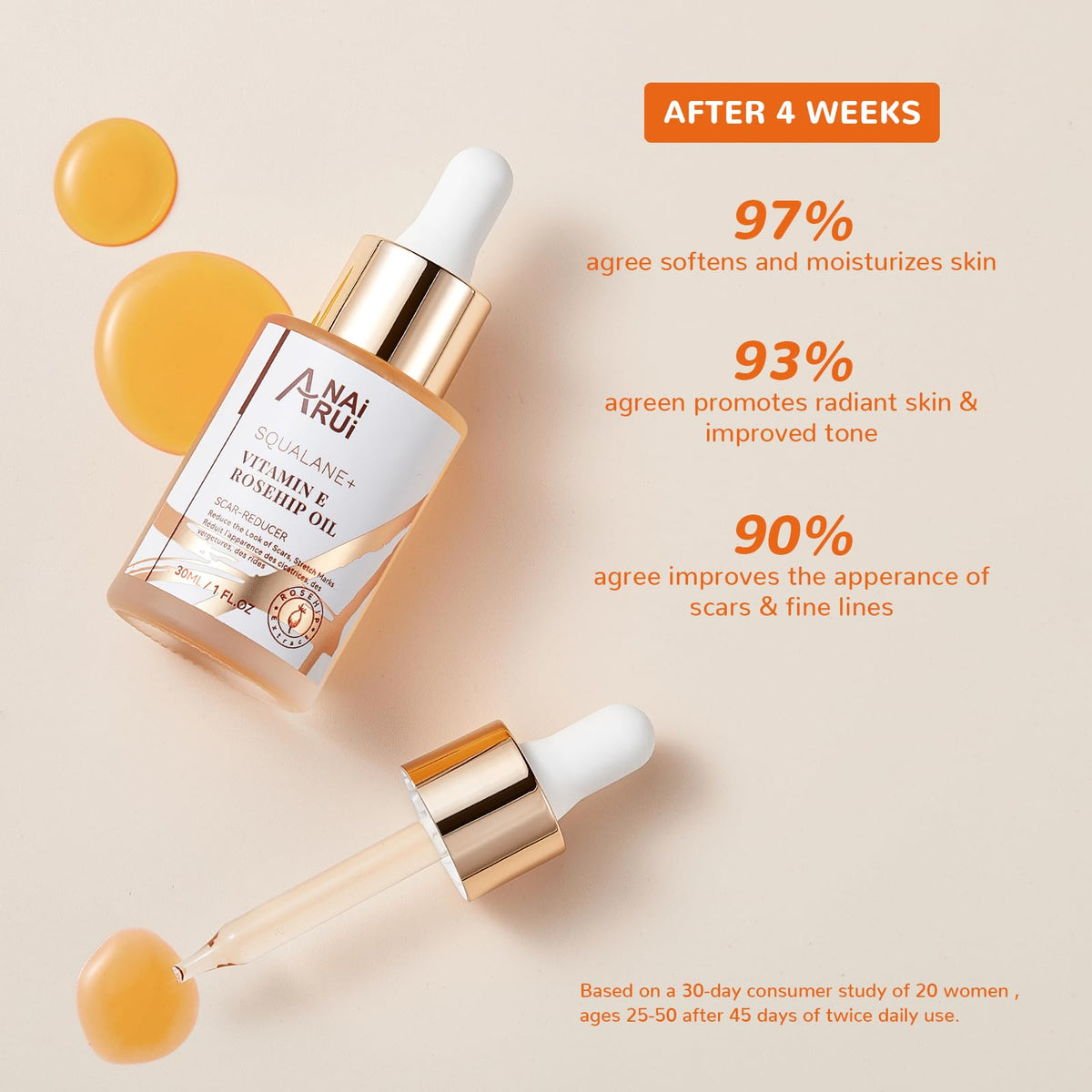 ANAI RUI oil texture on palm demonstrating lightweight absorption benefit