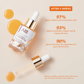 ANAI RUI oil texture on palm demonstrating lightweight absorption benefit